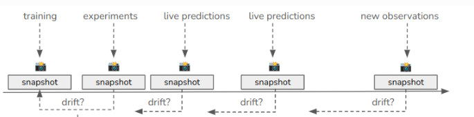 ../../../_images/monitoring_process.png