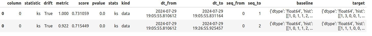 ../../../../_images/mon_0hist_drift_ks_df.png